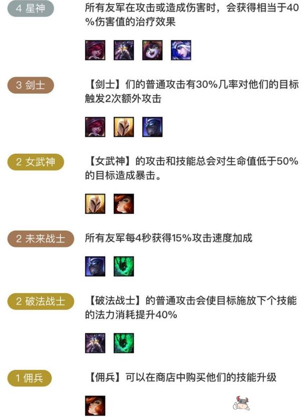 云顶之弈:测试服小丑伤害大削,星神剑阵容快快玩起来