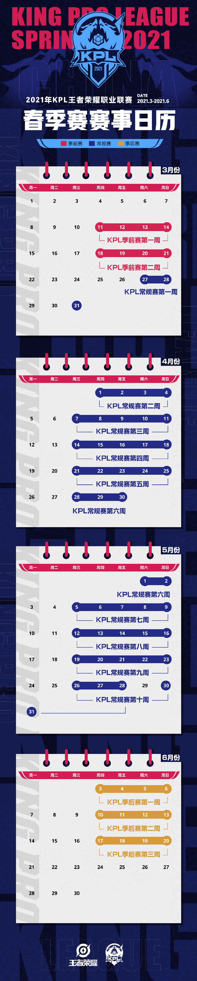 2021kpl春季赛赛事日程表及季前赛赛程赛制公布:季前赛将于3月11日