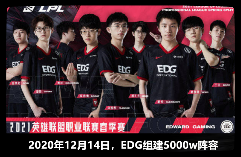 lpl2021年春季赛全回顾——《有人》